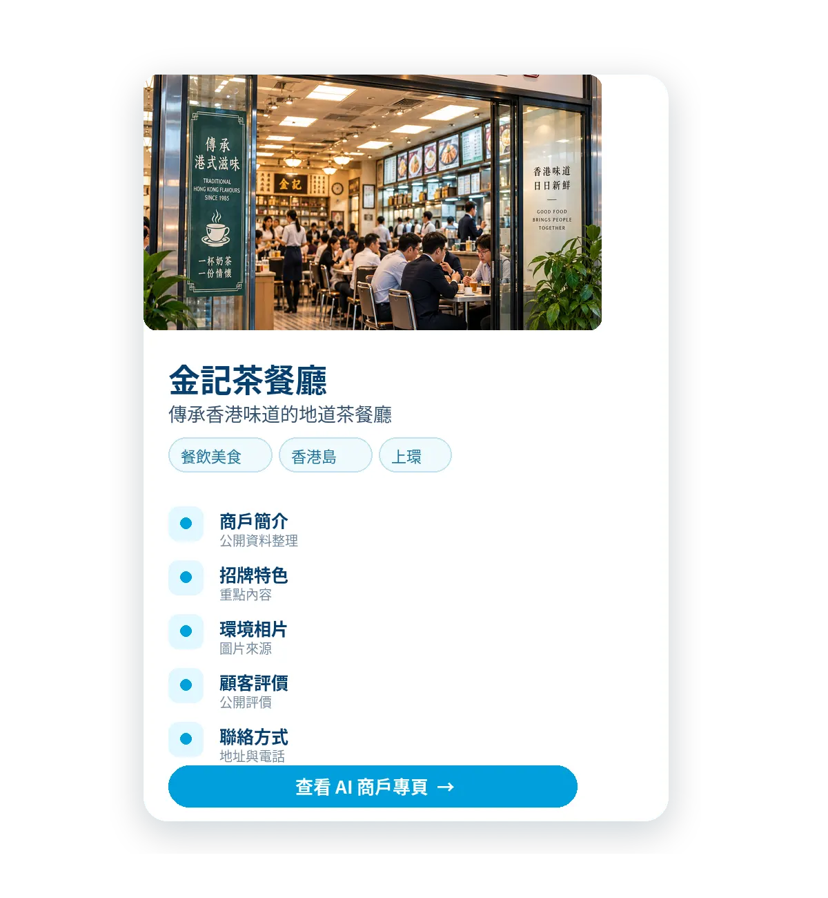 免費 AI 商戶專頁示意圖
